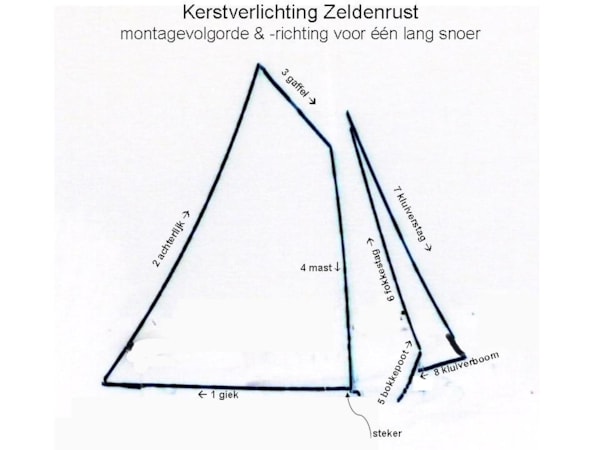 Schema Kerstverlichting Zeldenrust