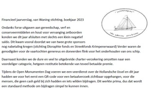 Financieel jaarverslag 2024